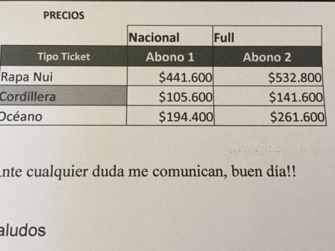 Filtran supuestos precios de los abonos para seguir a Colo Colo este 2019