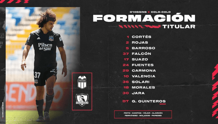 La formación del Cacique ante O’Higgins. | Foto: Colo Colo