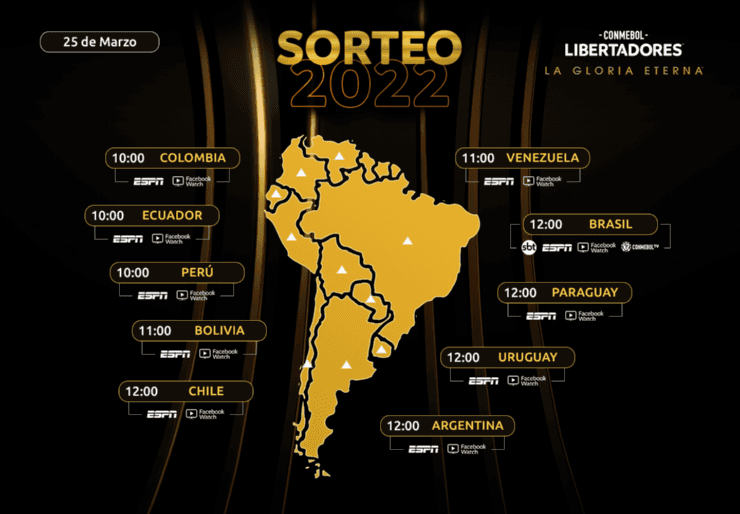 El horario del sorteo para Chile y el resto de Sudamérica. | Foto: Conmebol.