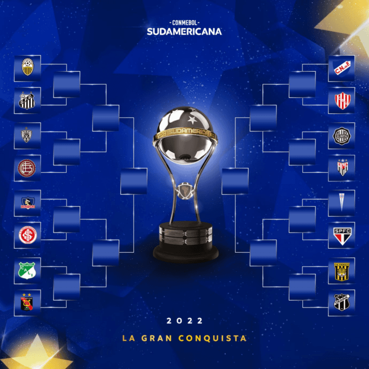 Así quedó el cuadro de la Copa Sudamericana 2022. | Foto: Conmebol.