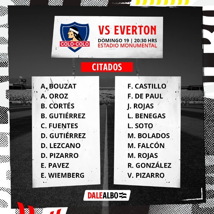 La lista de convocados de Colo Colo para partido con Everton.