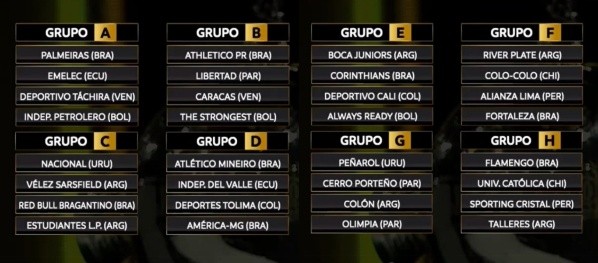 Los grupos de la Copa Liberadores 2022. | Foto: Captura.