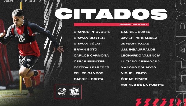 Citados de Colo Colo ante Everton Citados de Colo Colo ante Everton