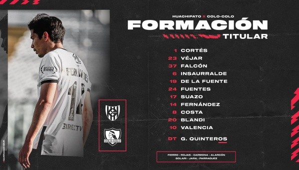 La formación de Colo Colo ante Huachipato. | Foto: Colo Colo