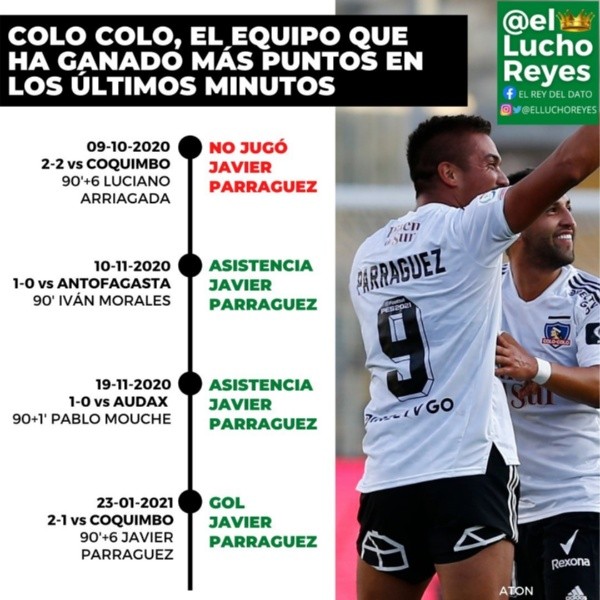 Colo Colo en la agonía Colo Colo en la agonía