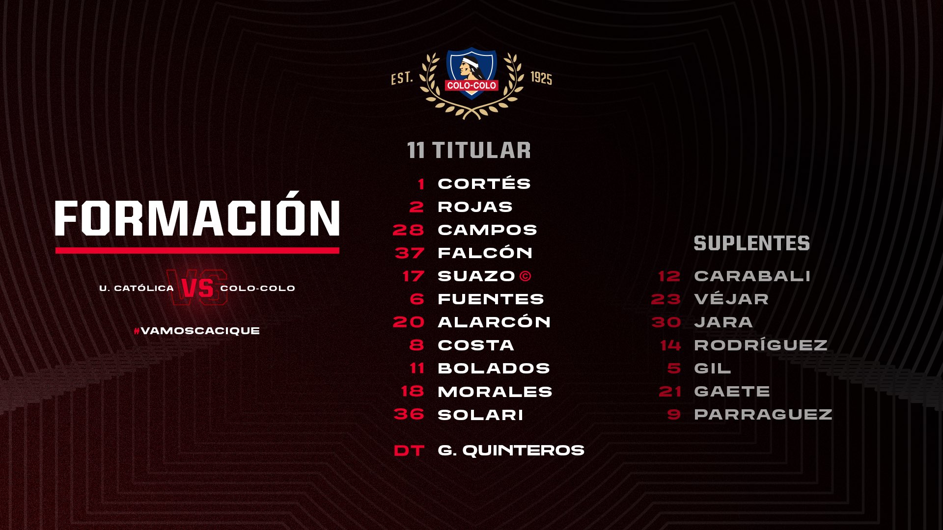 Formación de Colo Colo / FOTO: Colo Colo Oficial