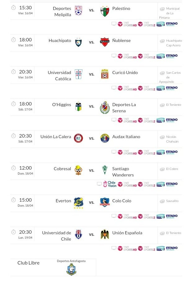 Fecha 4 del Campeonato Nacional Fecha 4 del Campeonato Nacional