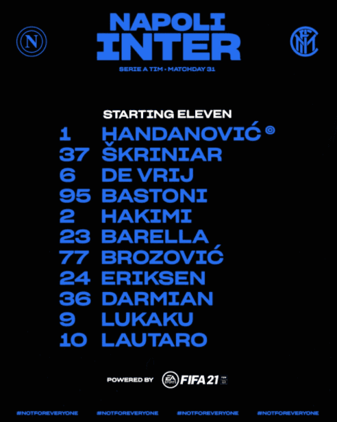 Fuente: Twitter Inter de Milán