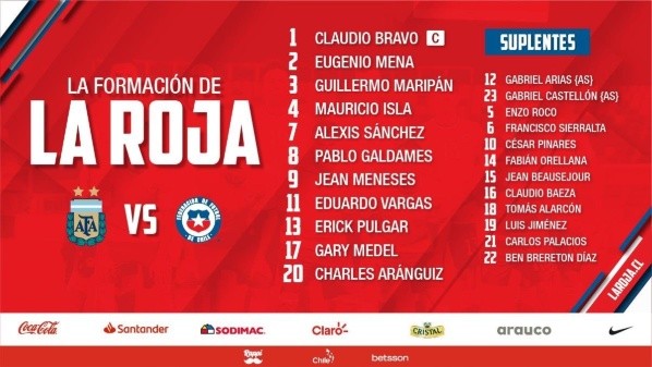 La formación de Chile ante Argentina para esta noche. | Foto: La Roja.