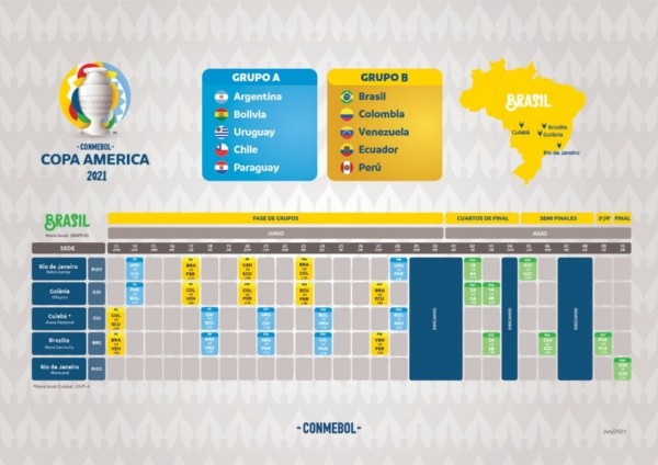 Conmebol confirmó el fixture de la Copa América. Fuente: Conmebol.