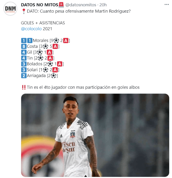 La importancia del Tin | Foto: captura