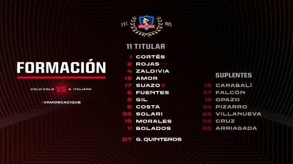 Colo Colo vs Audax Italiano: Formaciones confirmadas por ...