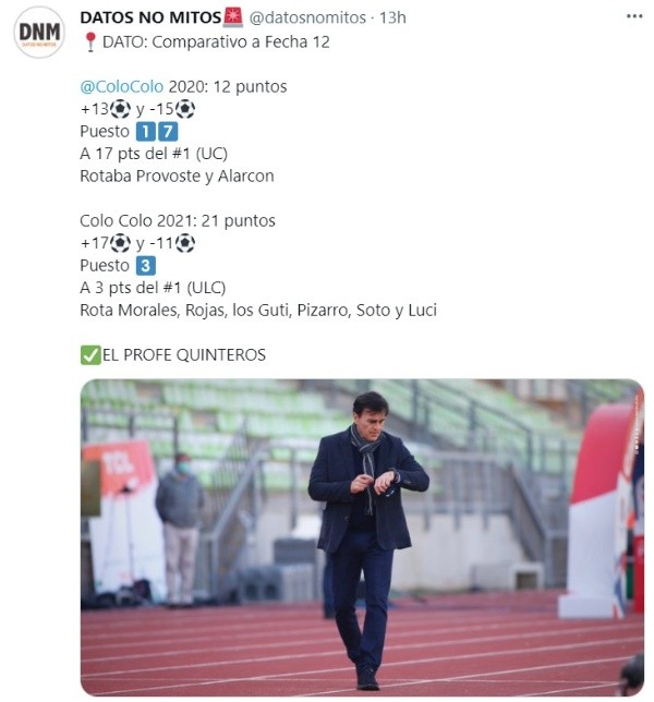 La estadística del Cacique | Foto: captura