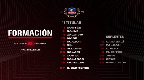 Los elegidos por Gustavo Quinteros.