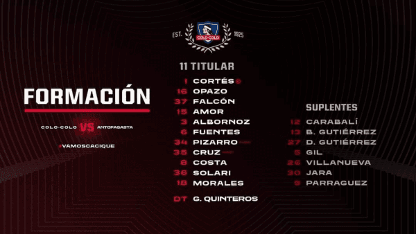 La formación del Cacique ante Deportes Antofagasta. | Foto: Colo Colo.