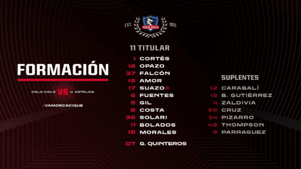 La formación del Cacique.