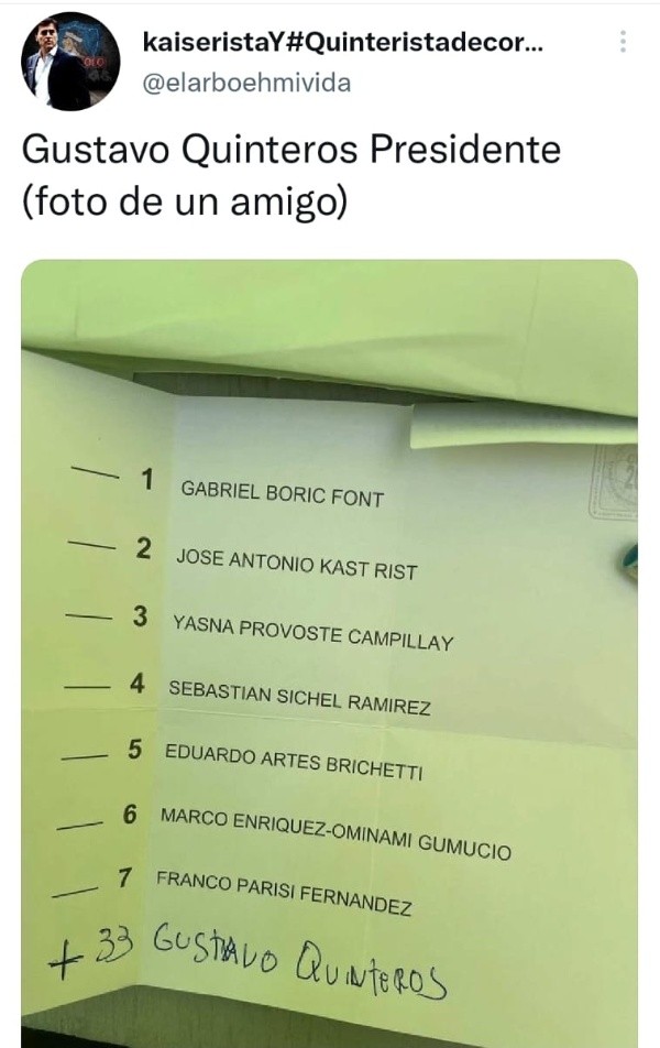 El voto para Gustavo Quinteros como presidente de Chile / FOTO: Twitter