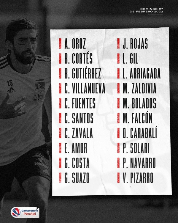 La lista de citados de Colo Colo.