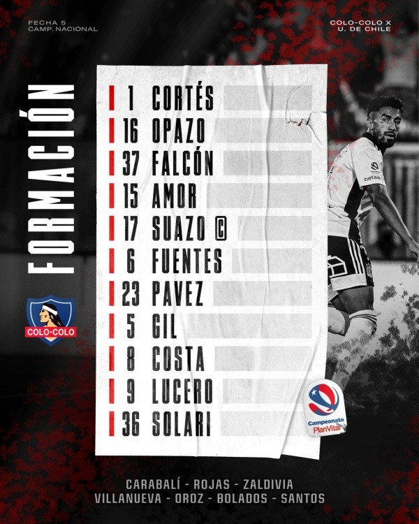 Los elegidos de Colo Colo.