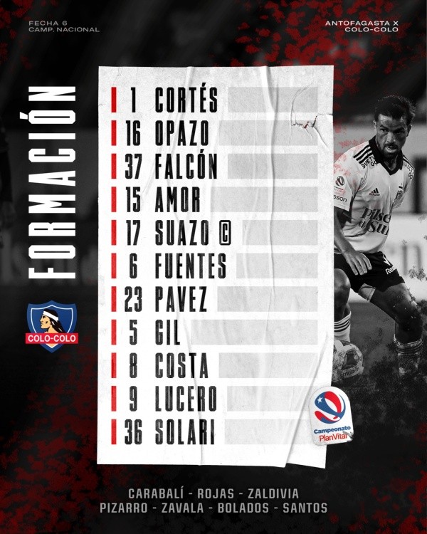 La formación de Colo Colo.