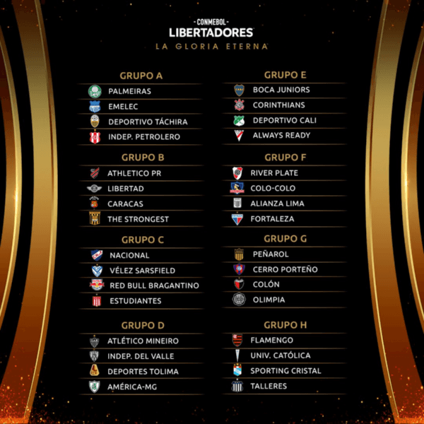 Los grupos de la Copa Liberadores 2022. | Foto: Conmebol.