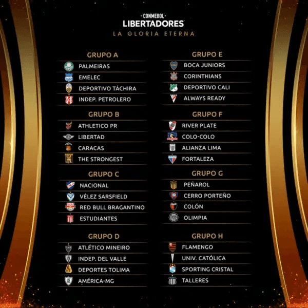 Los grupos de la Copa Liberadores 2022. | Foto: Conmebol.