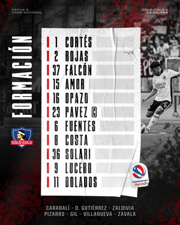 La oncena del Cacique esta tarde ante La Calera. | Foto: Colo Colo.