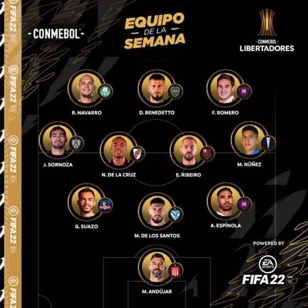 El equipo ideal de la fecha en Copa Libertadores.