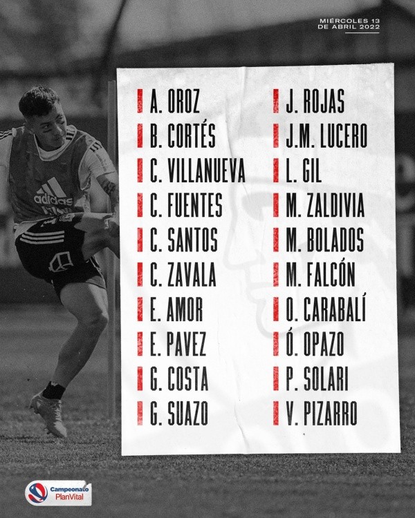 Los citados de Colo Colo.