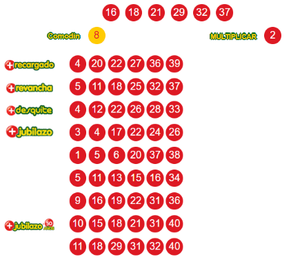 El comunicado oficial de la FIFA.