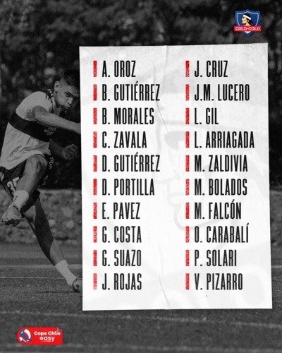 Los citados del Cacique para enfrentar a Deportes Temuco. | Foto: Colo Colo.