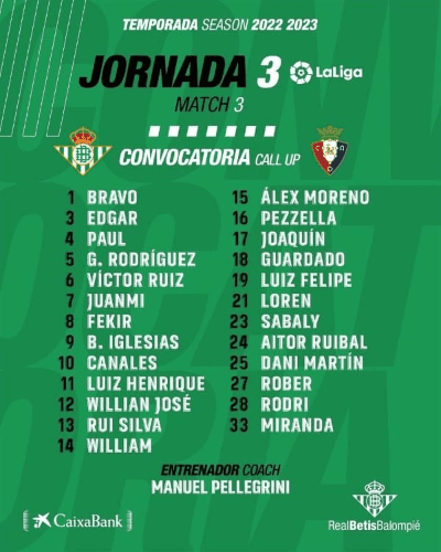 Los citados del Real Betis para enfrentar a Osasuna.