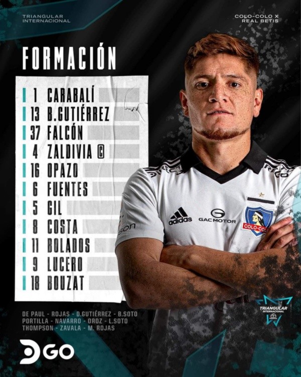 La formación del Cacique para enfrentar al Real Betis de España en el Ester Roa. | Foto: Colo Colo.