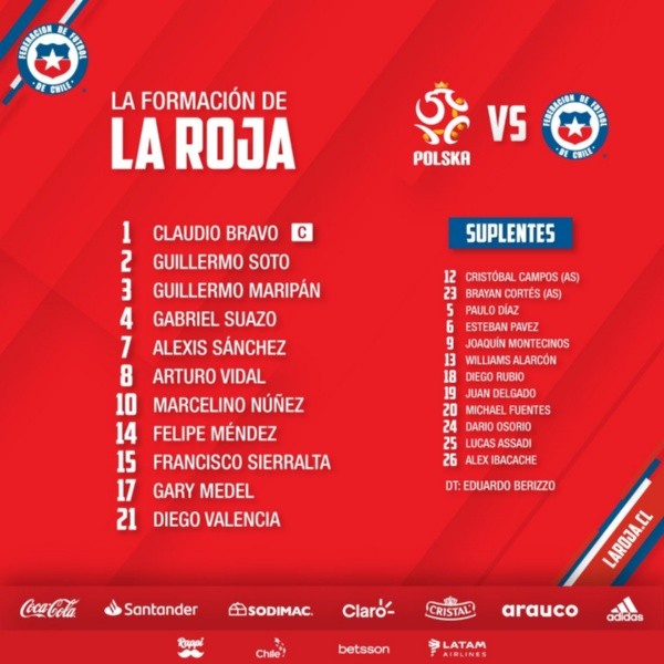 La formación de Chile vs Polonia. | Foto: La Roja.