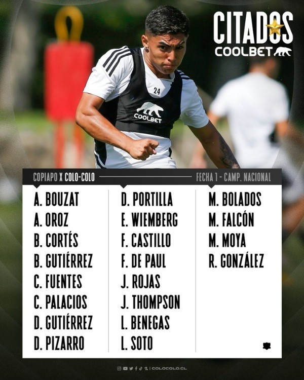 Los citados de Colo Colo.