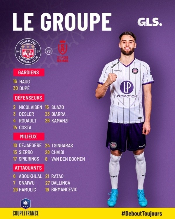 La lista del Toulouse FC.